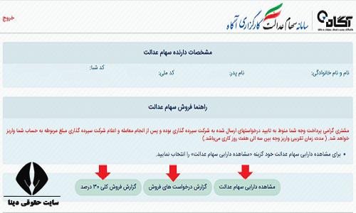 فروش سهام عدالت مستقیم